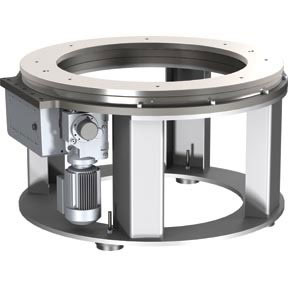 Destaco CAMCO Ring RNG Series